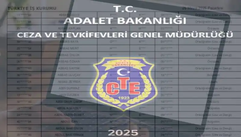 2025 Adalet Bakanlığı İKM Sonuçları Ne Zaman Açıklanacak? İşte Detaylar!