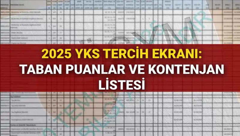 YKS 2025 Tercihleri Başladı! Taban Puanlar ve Kontenjanlar Hakkında Bilmeniz Gerekenler